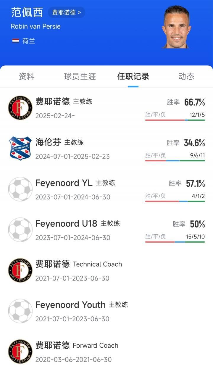 豪门球队连胜两场，领先积分榜