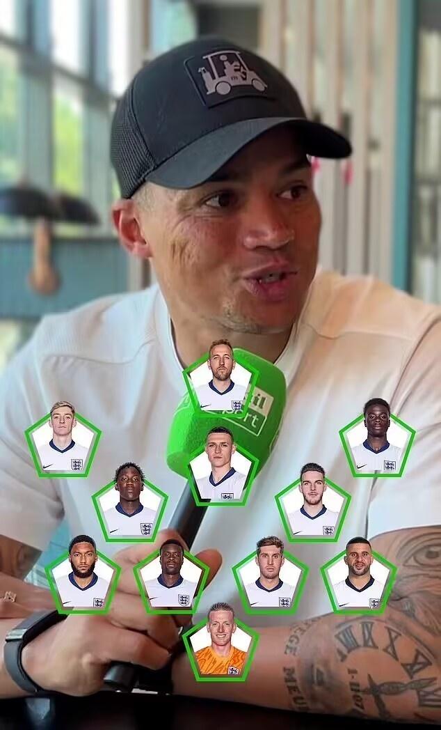 关于热刺主教练解读英格兰足球比赛中的战术变化的信息